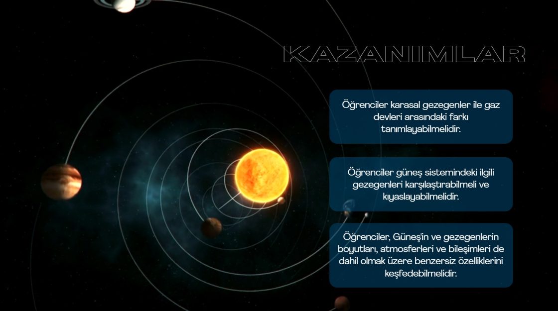 The Solar System